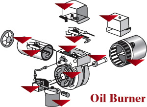 Oil Burner